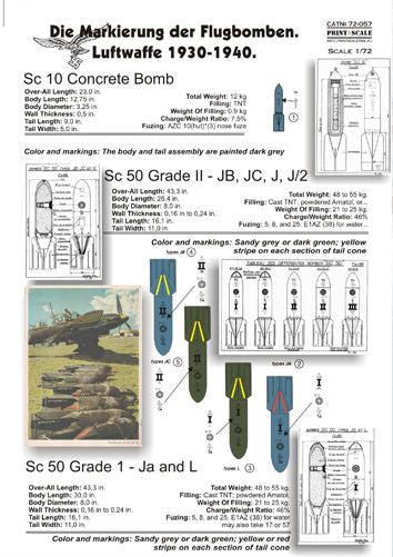 PSL72057 Print scale 1/72 Die Markierung der Flugbomben.Luftwaffe 1930-1940