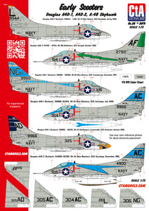 CTA-026 CtA Cut then Add 1/72 "Early Scooters" - Douglas A4D-1, A4D-2, A-4B Skyhawk