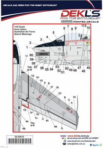 DL32012 DEKL'S 1/32 Australian Air Force Stencil Markings Avon Sabre