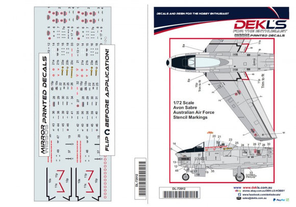 DL72012 DEKL'S 1/72 Australian Air Force Stencil Markings Avon Sabre