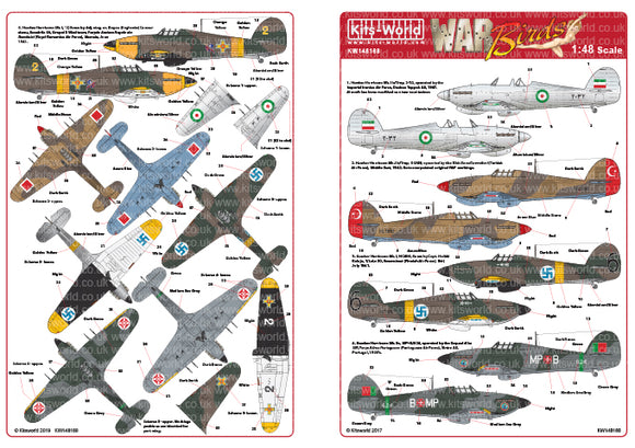 KW148168 Kits-World 1/48 Hawker Hurricane Mk.IIc/Trop