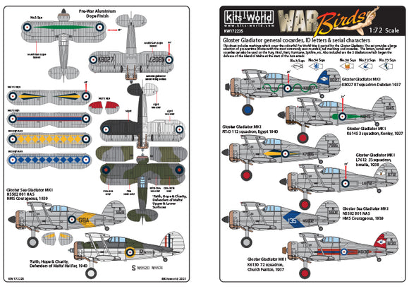 KW172235 Kits-World 1/72 Gloster Gladiator Roundels, Code letters & serials plus markings for the colourful Pre World War II Aircraft