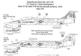 SS481134 Superscale 1/48 Lockheed F-104 Starfighter (2) Lockheed TF-104G 69th TFTS/58FTW Bi-Centennial Scheme 1976, Lockheed F-104A Starfighter 60803 58th FIS 1959