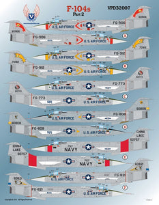 VPD32007 Victory Productions 1/32 Lockheed F-104 Starfighter Pt 2.